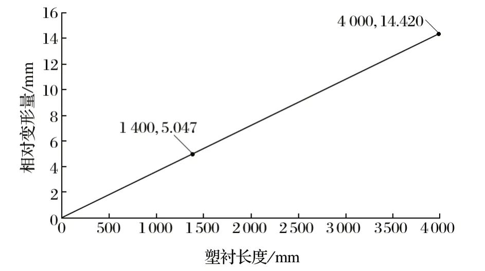 http://xinxi114.cn/index.php?r=default/column/content&col=100016&id=28