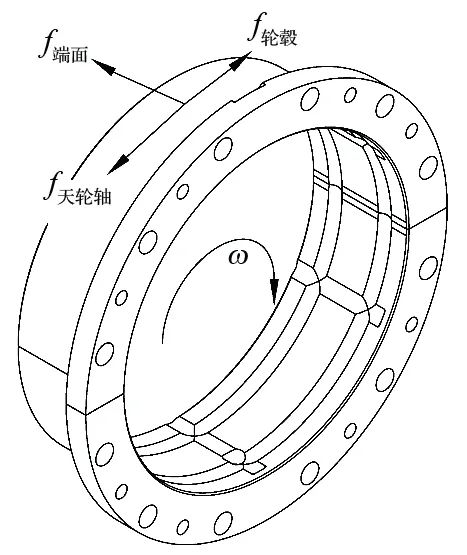 http://xinxi114.cn/index.php?r=default/column/index&col=product&page=1&exsort=100018