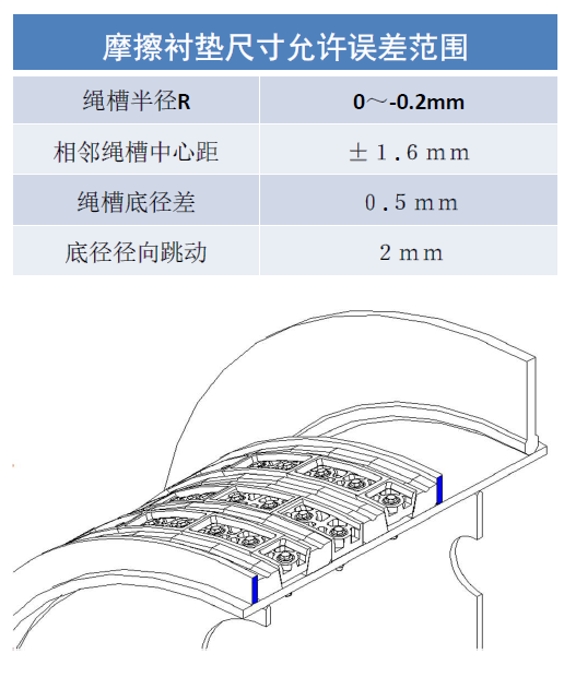 http://xinxi114.cn/index.php?r=default/column/content&col=100018&id=29