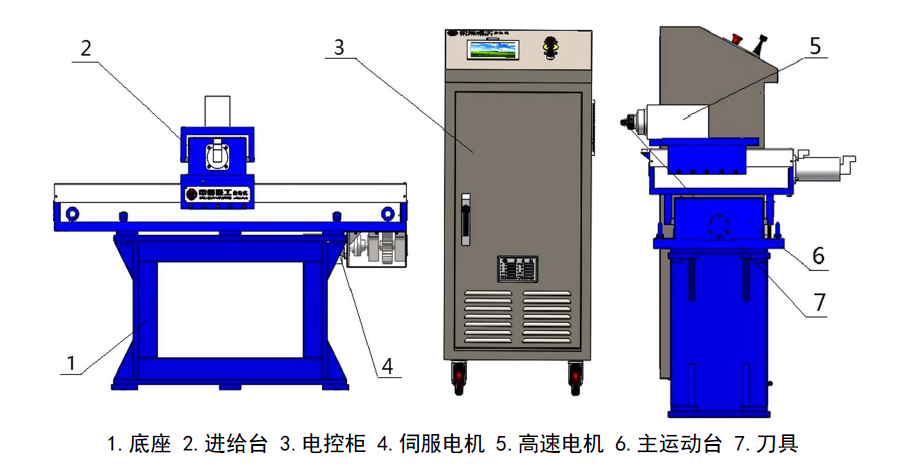 http://xinxi114.cn/index.php?r=default/column/content&col=100018&id=29