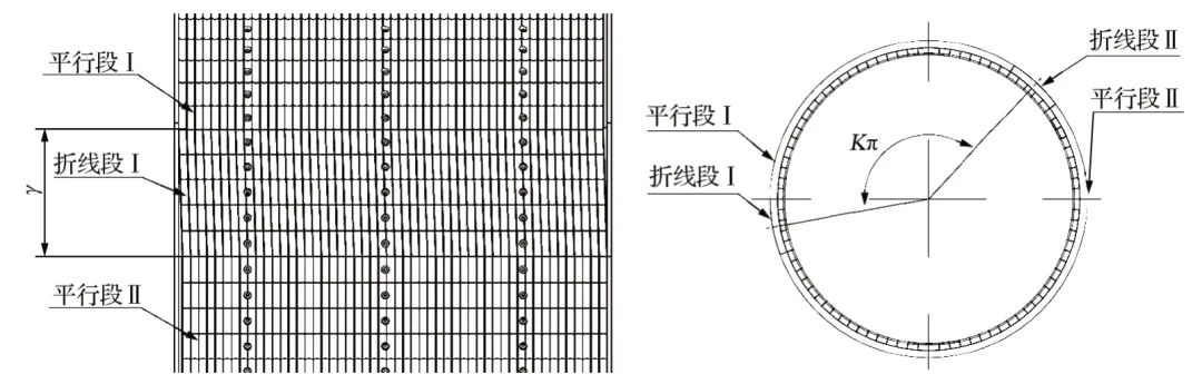 摩擦襯墊，提升機(jī)襯墊，天輪襯墊