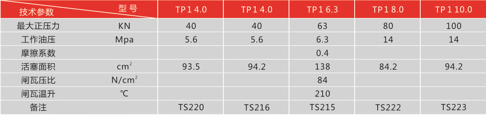 http://xinxi114.cn/index.php?r=default/column/index&col=product